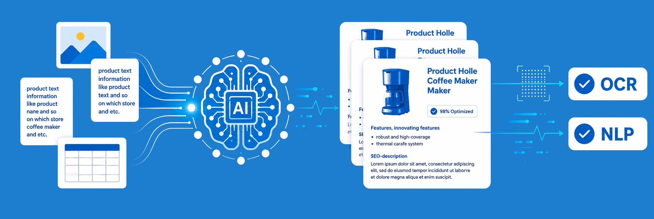 Decision Intelligence