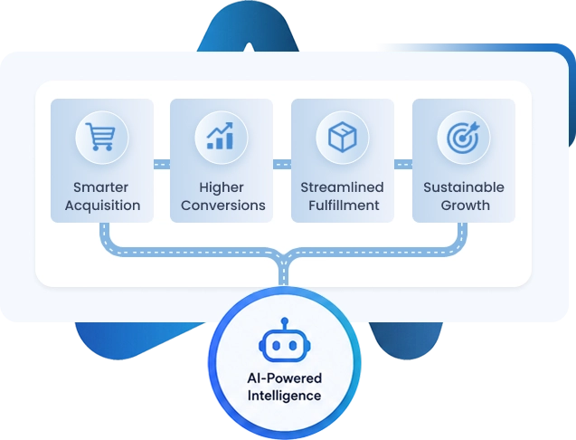Advancing Healthcare Operations