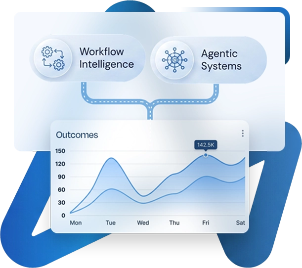 Where workflows break