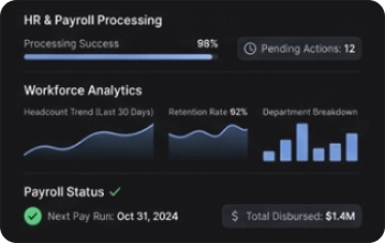 HR & Payroll Processing for Healthcare Staff