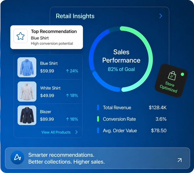 Advancing Healthcare Operations