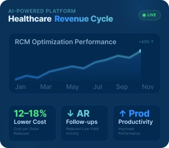 SKU & Pricing Automation 360 Overview
