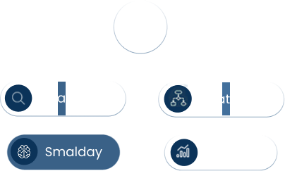 Enterprise AI