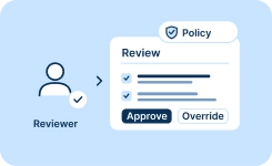 Human review